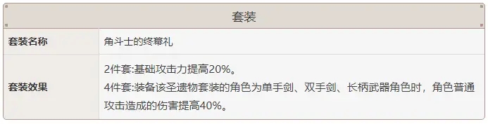 原神全四星角色玩法详解 武器及圣遗物搭配指南_诺艾尔