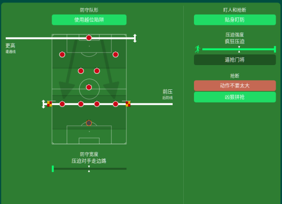 足球经理2021埃梅里433战术分享 传控战术使用攻略