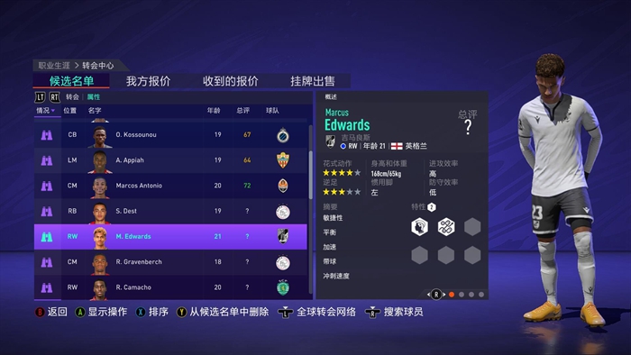 FIFA21经理模式高潜力球员推荐 高潜力球员列表