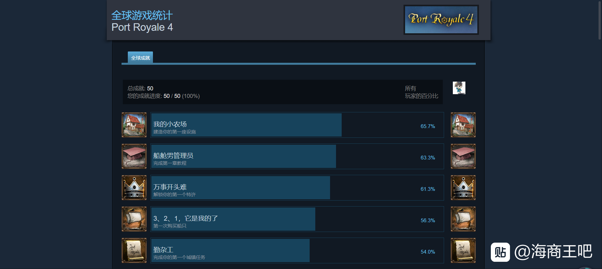 海商王4全成就解锁条件及疑难成就攻略_全成就解锁方法