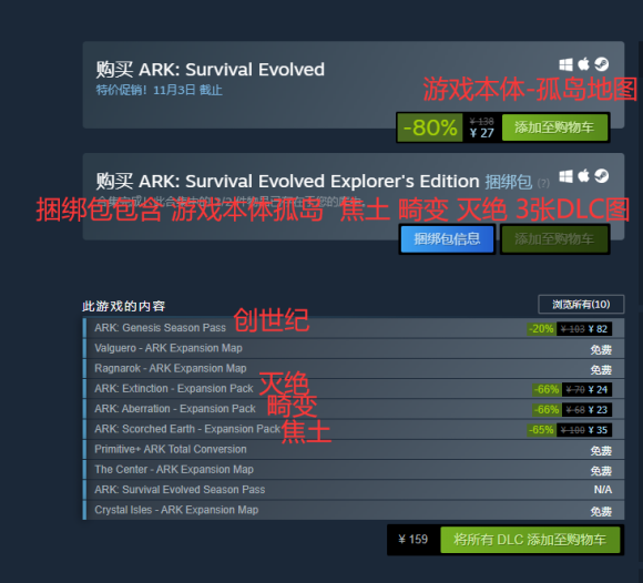 方舟生存进化版本购买推荐 Steam全DLC内容一览