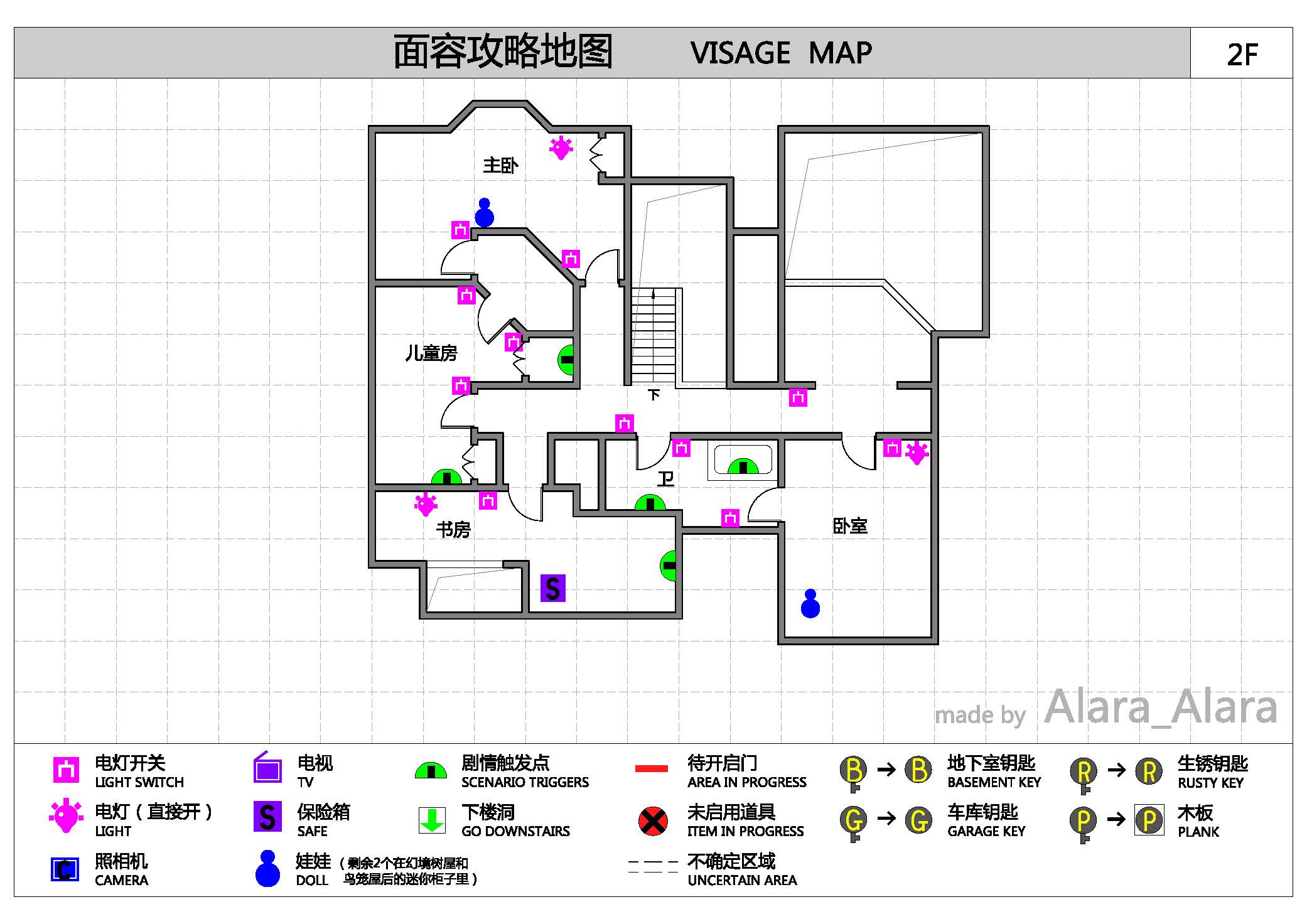 Visage面容攻略地图与注意事项分享 主要流程打法攻略