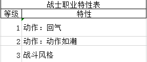 博德之门3战士职业攻略 战士技能与属性详解_战士简介