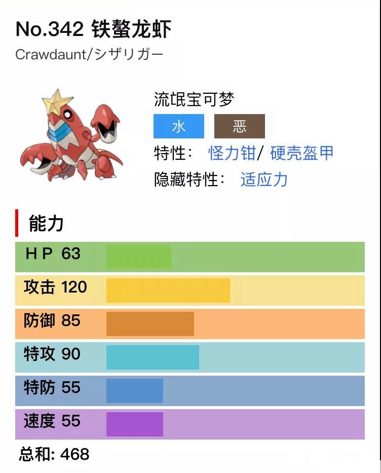 宝可梦剑盾铁螯龙虾单双打对战分析与配招推荐 特性、技能、努力值选择指南_对战分析