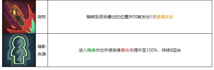 不思议的皇冠通关心得分享 打法流派推荐