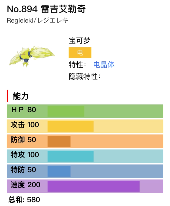 宝可梦剑盾雷吉艾勒奇单双打对战分析与配招推荐