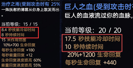 恐怖黎明1.18毁灭流战斗法师BD攻略 核心装备选择及星座加点推荐_核心装备详解