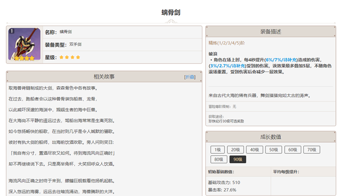 原神大剑强度排名Top10 1.1版本最强大剑排行榜