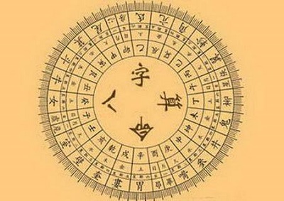 十天干的阴阳喜忌是否一样？ 