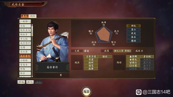 三国志14PK版gamecity特典武将属性简评 日本武将怎么样