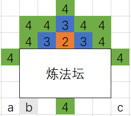 了不起的修仙模拟器爆灵机制与原理分享