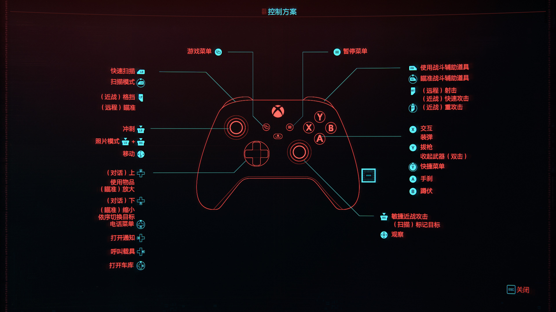 赛博朋克2077键鼠及手柄全操作键位分享
