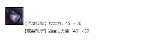 云顶之弈10.24月神猎攻略 月神猎阵容及装备运营教学