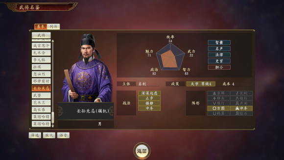 三国志14威力加强版新增武将一览 三国志14PK版增加了哪些武将