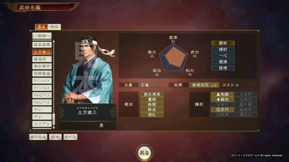 三国志14PK版新增日本武将属性一览