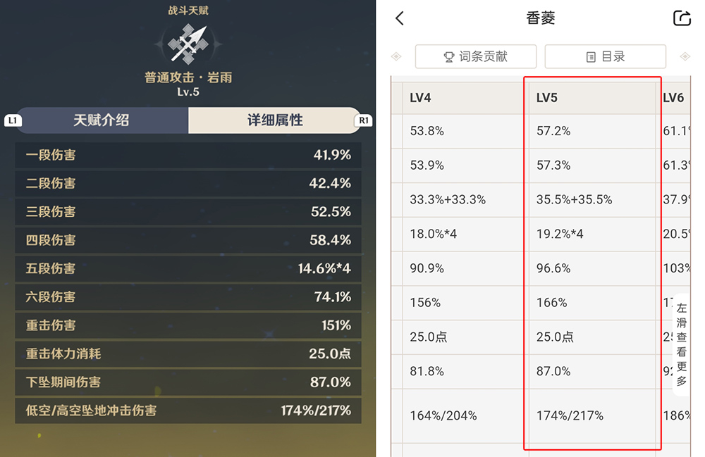 原神钟离攻略汇总 角色定位+技能效果+武器圣遗物选择+打法思路_钟离角色定位