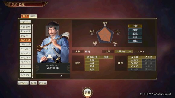 三国志14PK版新增日本武将属性一览