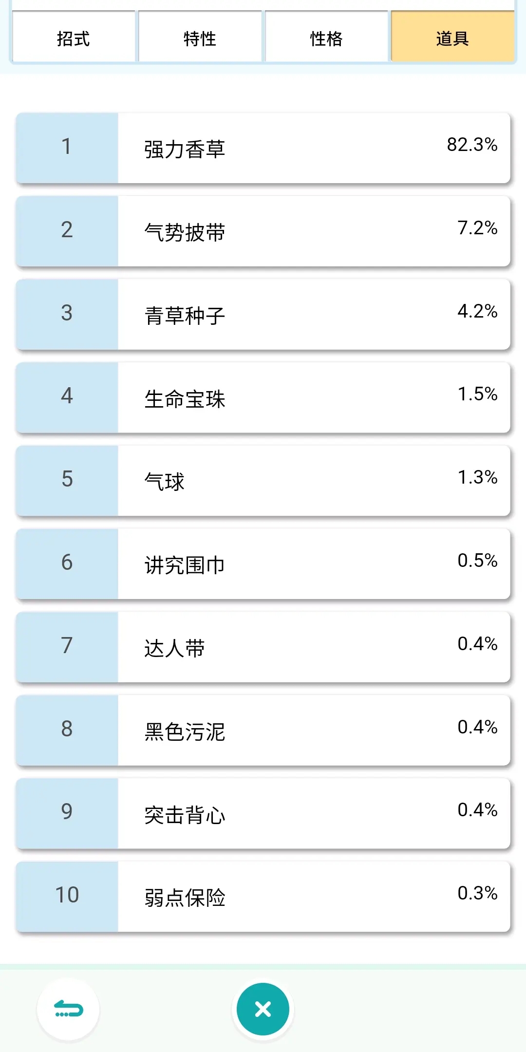 宝可梦剑盾虚吾伊德对战分析与道具选择指南