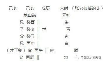 八字预测的局限性（实战案例分享） 