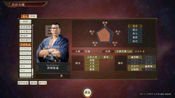 三国志14PK版新增日本武将属性一览