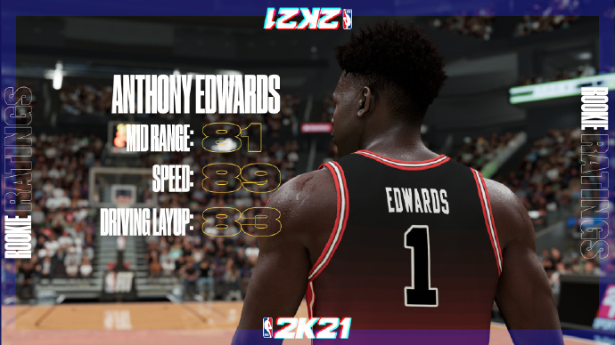 NBA2K21新秀能力值一览_状元安东尼-爱德华兹