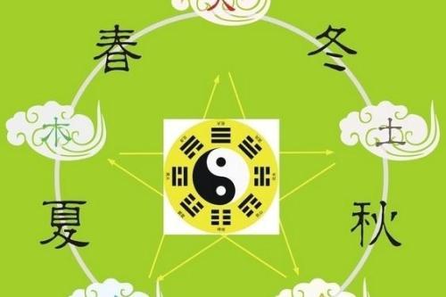 真人算命大师在线算命,八字推命命带贵气，还能再好的八字 