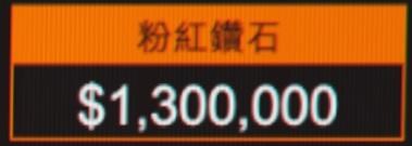 GTA5佩里科岛全货物价格 全主要目标价值一览