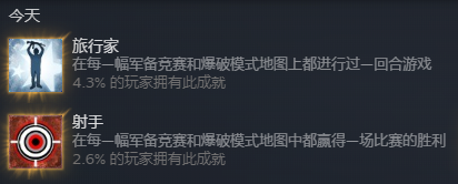 CSGO射手和旅行家成就达成攻略 射手和旅行家成就所需地图一览