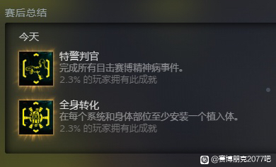 赛博朋克2077赛博精神病攻略汇总 位置+打法+扫描信息+掉落物品_兔死狗烹