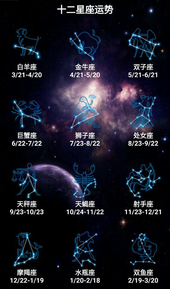 2月星座月份表  2月星座运势2022 