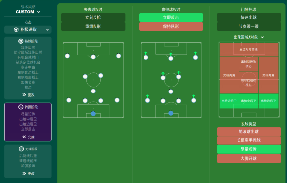 足球经理2021强力阵型推荐 无锋阵型分享_阵型