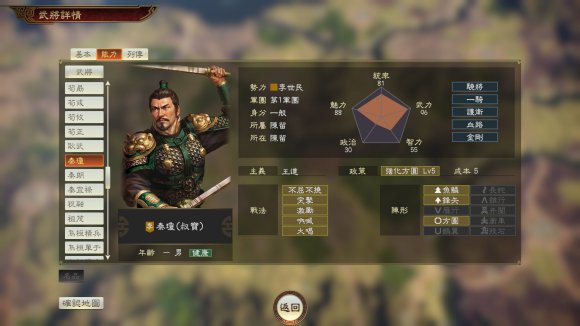 三国志14PK版古武将相性值一览