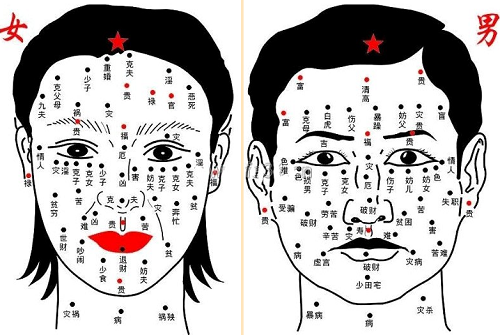 痣相图解大全 痣相图解大全左右脸