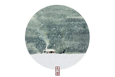 测字算卦,2020年大雪节气丑时出生喜用神是什么？ 