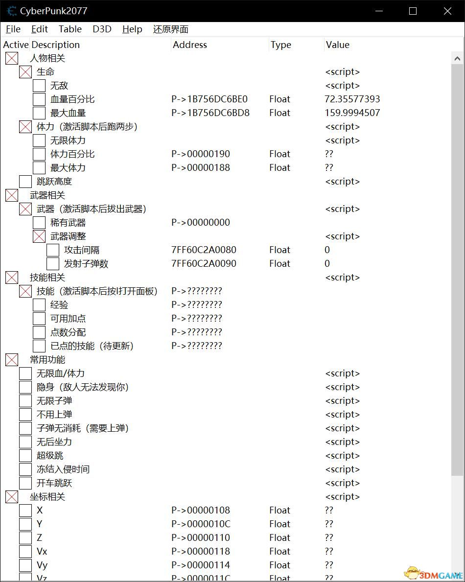 赛博朋克2077装备无法分解丢弃问题解决方法 装备感叹号去除方法