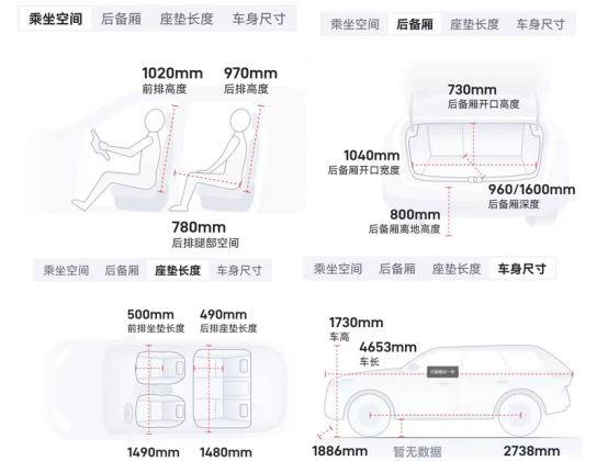 国产suv排名第一是哪款（长城哈弗H6详细配置介绍）