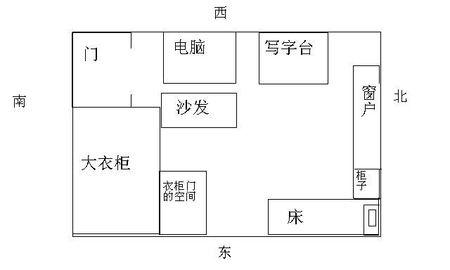 好运网在线起名,2020年不同大门朝向—地毡风水颜色查询，大门三见宜忌！ 