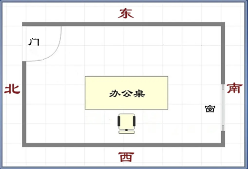 办公室风水摆设与布局图 办公室风水摆设与布局