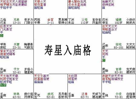 紫微斗数富贵格局：寿星入庙格详解 