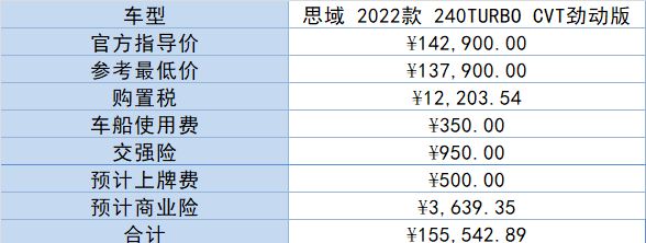 2022新款思域多少钱（公布思域落地价及详细参数大图）