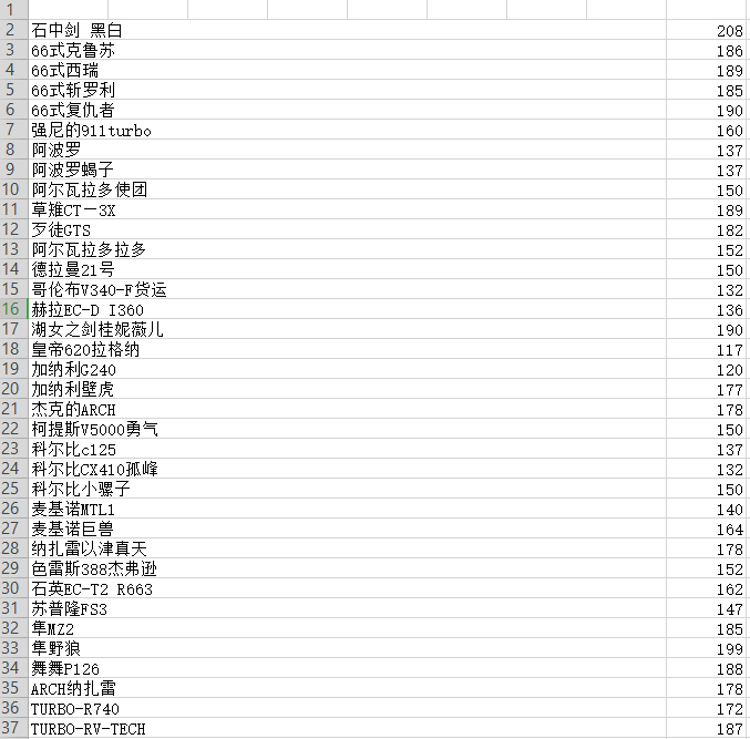 赛博朋克2077全车辆最高速度排行 载具最高时速一览