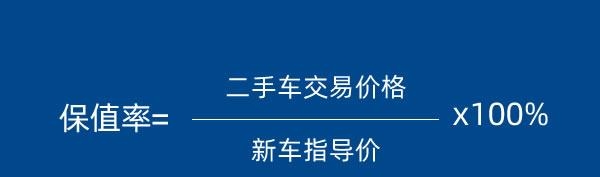 全球最保值的车有哪些（悄悄告诉你十款永远保值的车）