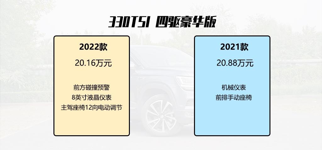 2022款上汽大众途岳怎么样（实拍大众途岳大图及介绍）