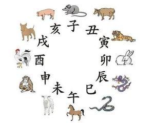 八字看你命中有多少桃花 