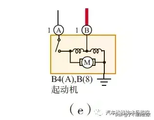 汽车点火系统的组成和工作原理是什么（揭秘汽车的结构与原理）