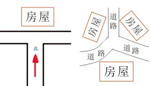 丁字路口房子风水图解 丁字路口房子风水图解大全