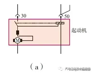 汽车点火系统的组成和工作原理是什么（揭秘汽车的结构与原理）