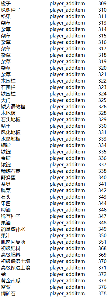 星露谷物语1.5全物品代码汇总