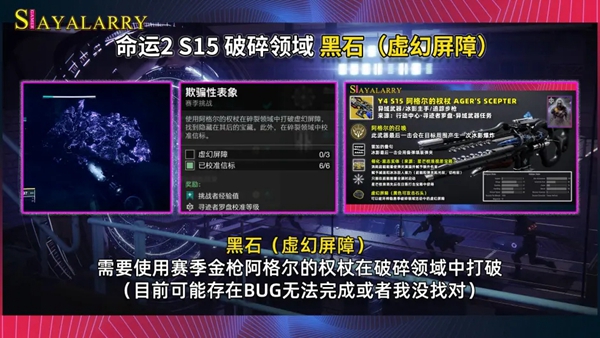 命运2破碎领域梦境碎片收集指南