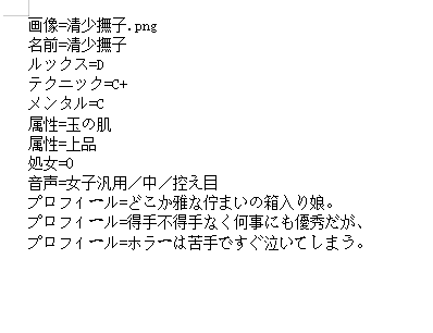 多娜多娜自制角色教程 原创人物导入方法